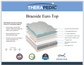 Braeside Euro Top Mattress