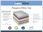 Pinegrove Euro Top Mattress