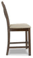 Moriville Upholstered Barstool (2/CN)