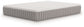 Terra Sleep Medium  Mattress