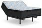 Elite Springs Plush  Mattress